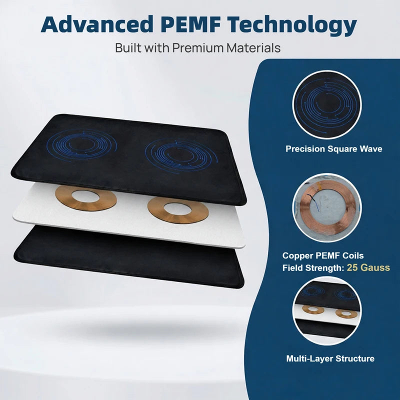 Experience Full Body Pain Relief with the 200*60Cm PEMF Magnetic Therapy Mat - Improve Sleep and Circulation Naturally!