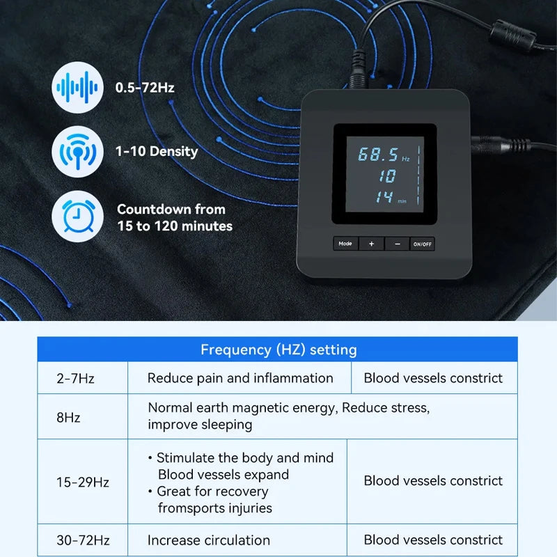 Experience Full Body Pain Relief with the 200*60Cm PEMF Magnetic Therapy Mat - Improve Sleep and Circulation Naturally!