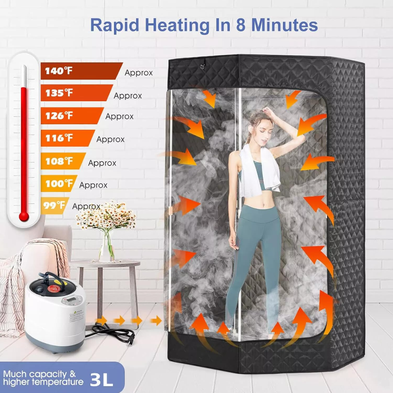 Transform Your Home into a Spa Oasis with the Pentagonal Full Body Sweat Steamer